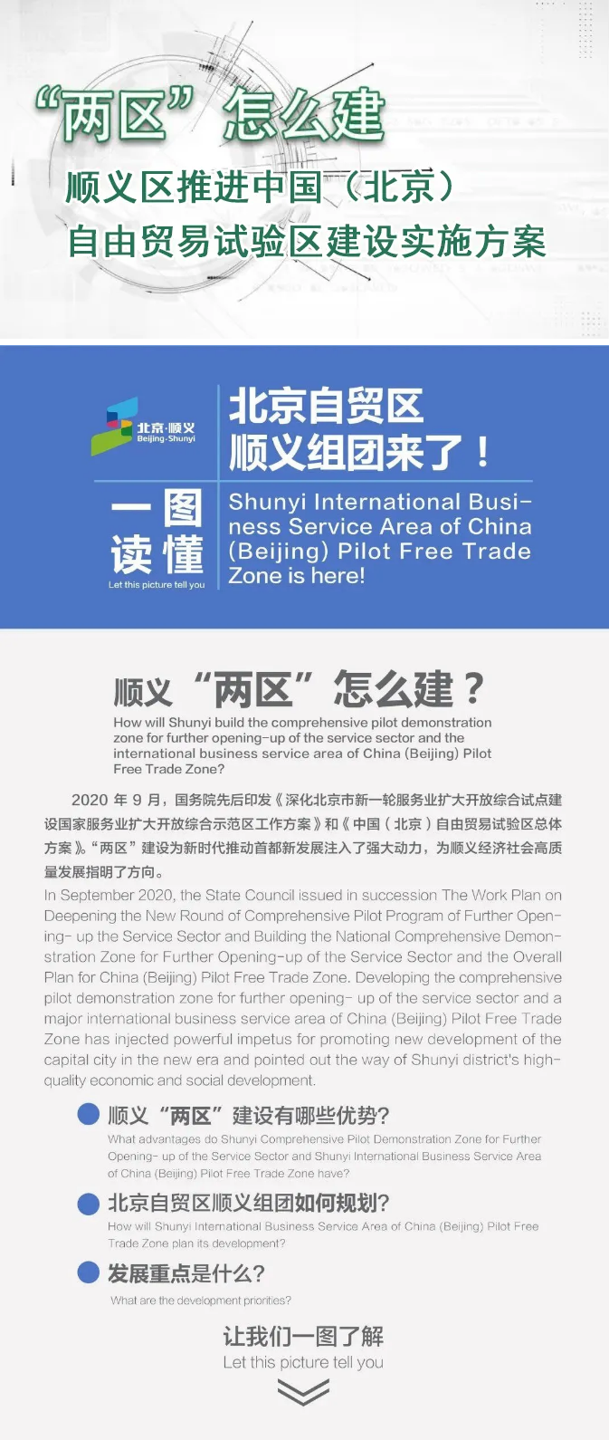 顺义“两区”怎么建1.png