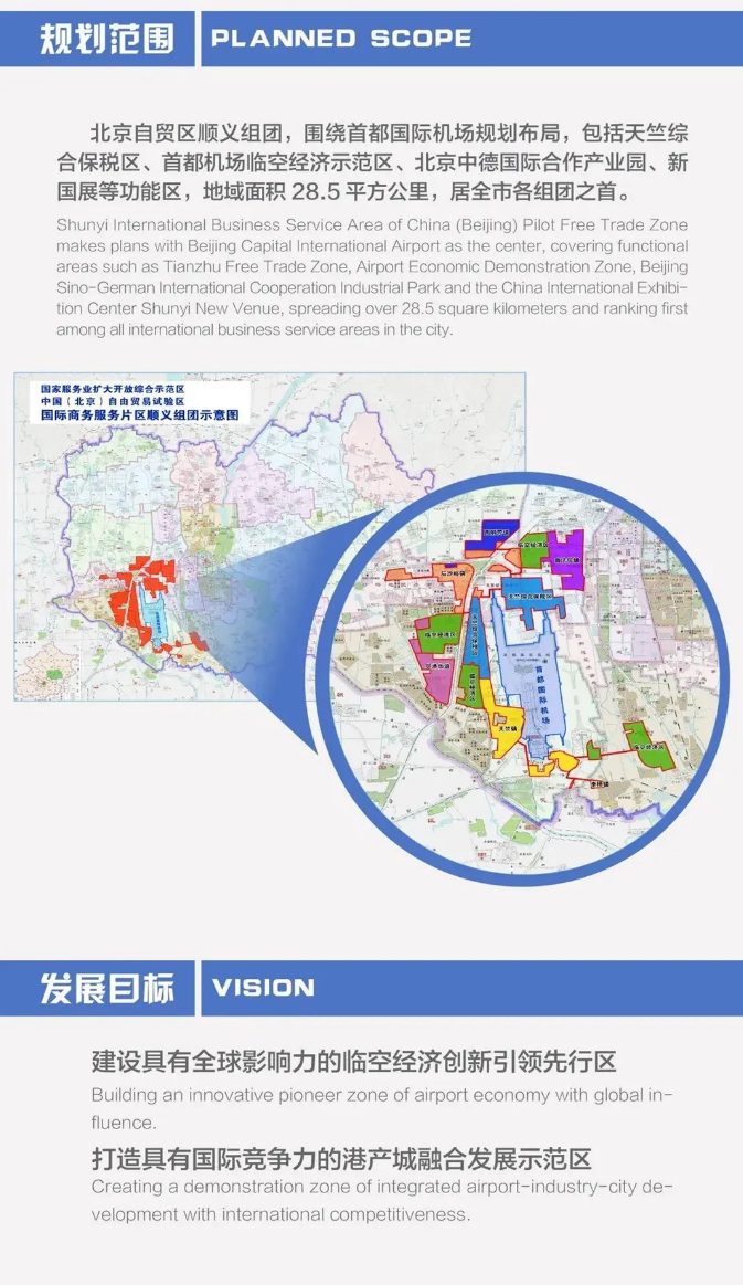 顺义“两区”怎么建3.png