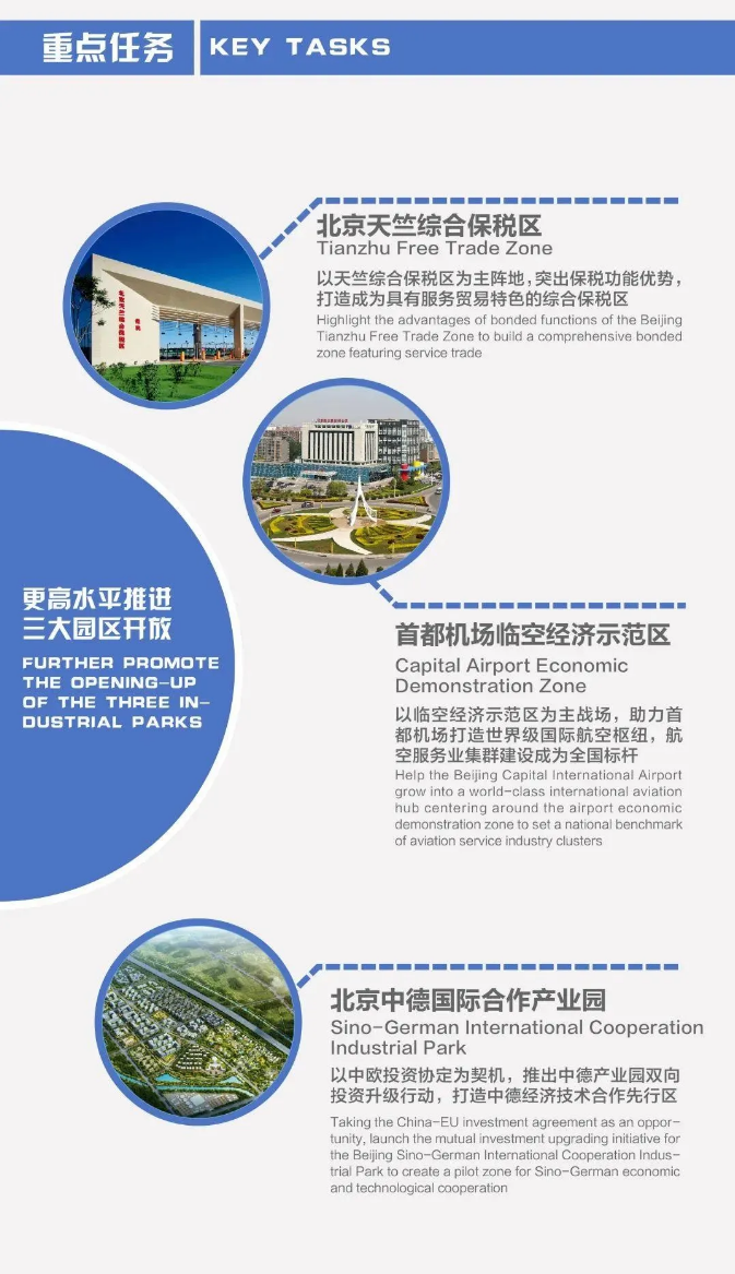 顺义“两区”怎么建5.png