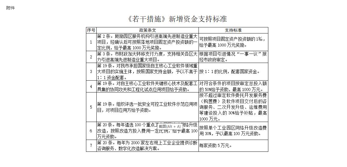 2 若干措施.jpg
