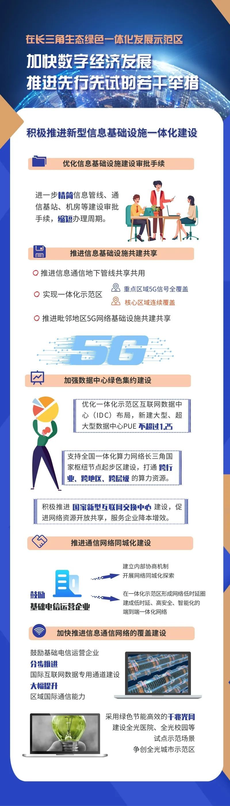 长三角1.jpg