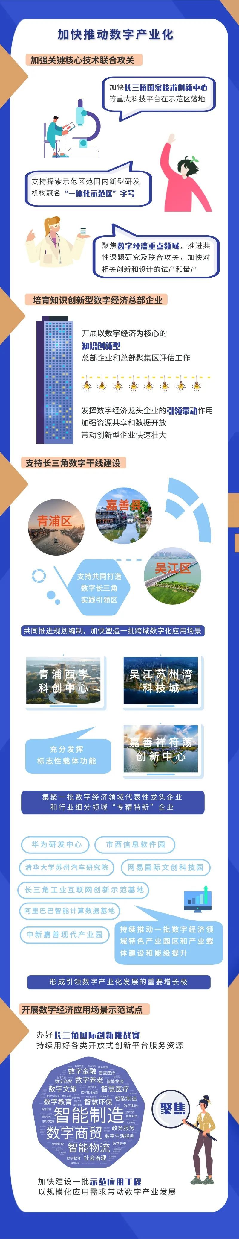 长三角2.jpg