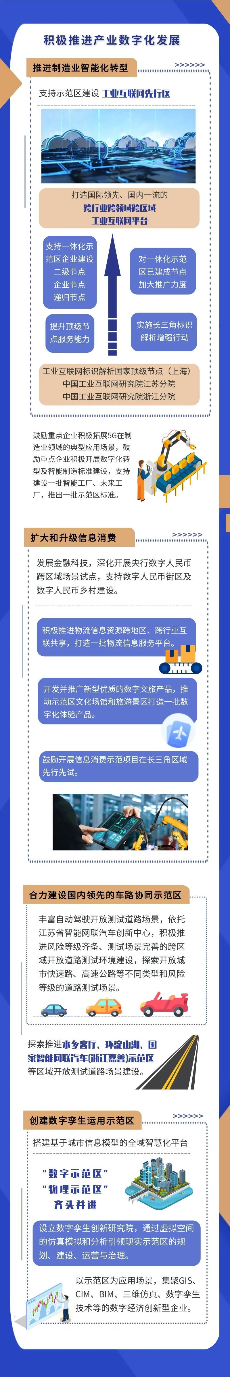 长三角3.jpg
