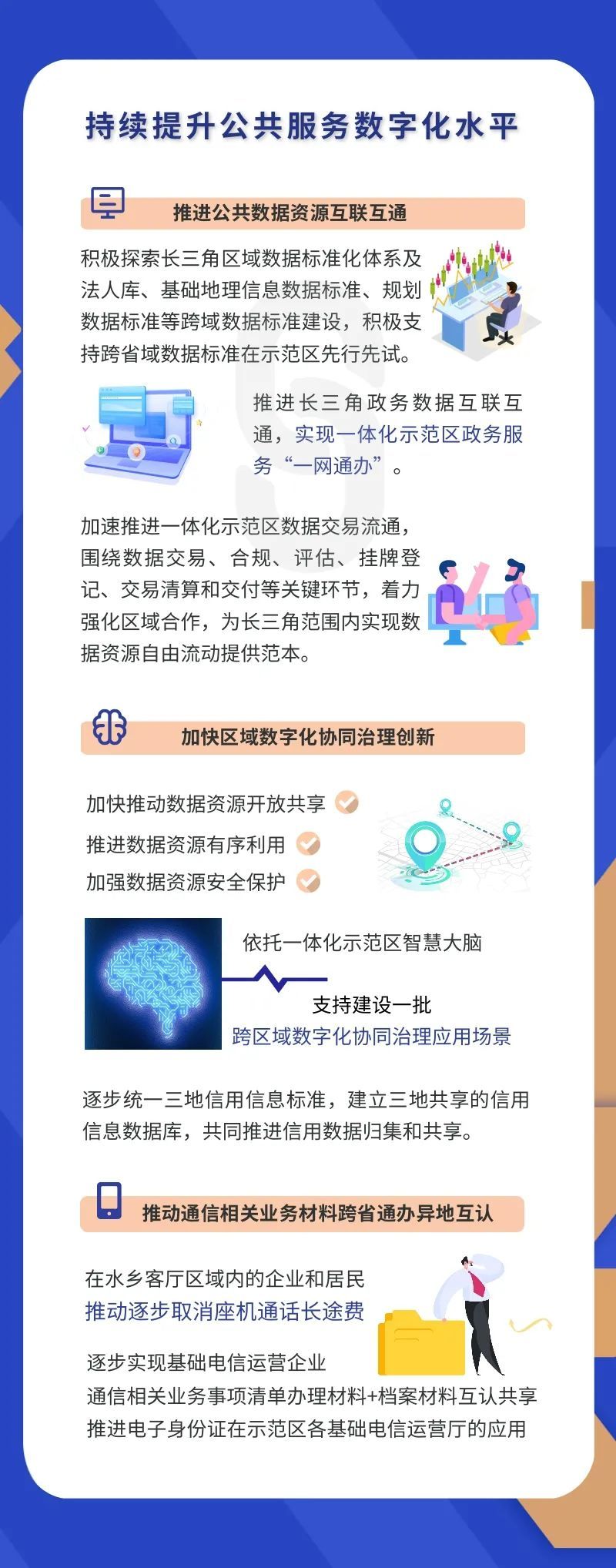 长三角4.jpg