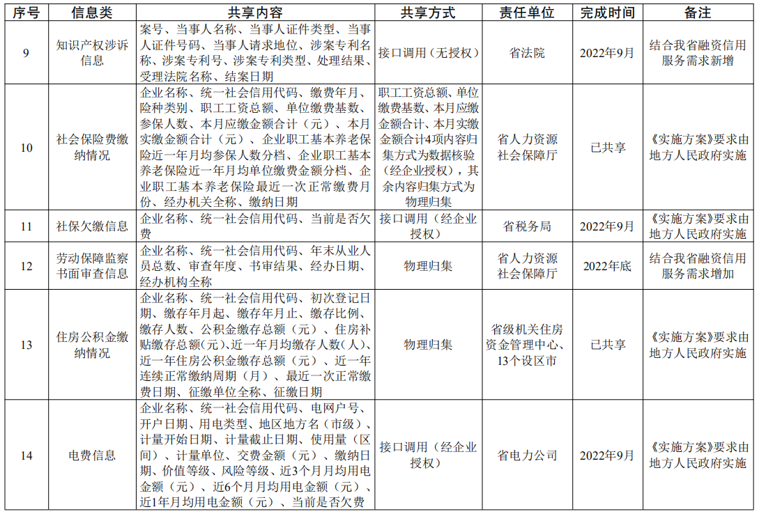 江苏省2.png
