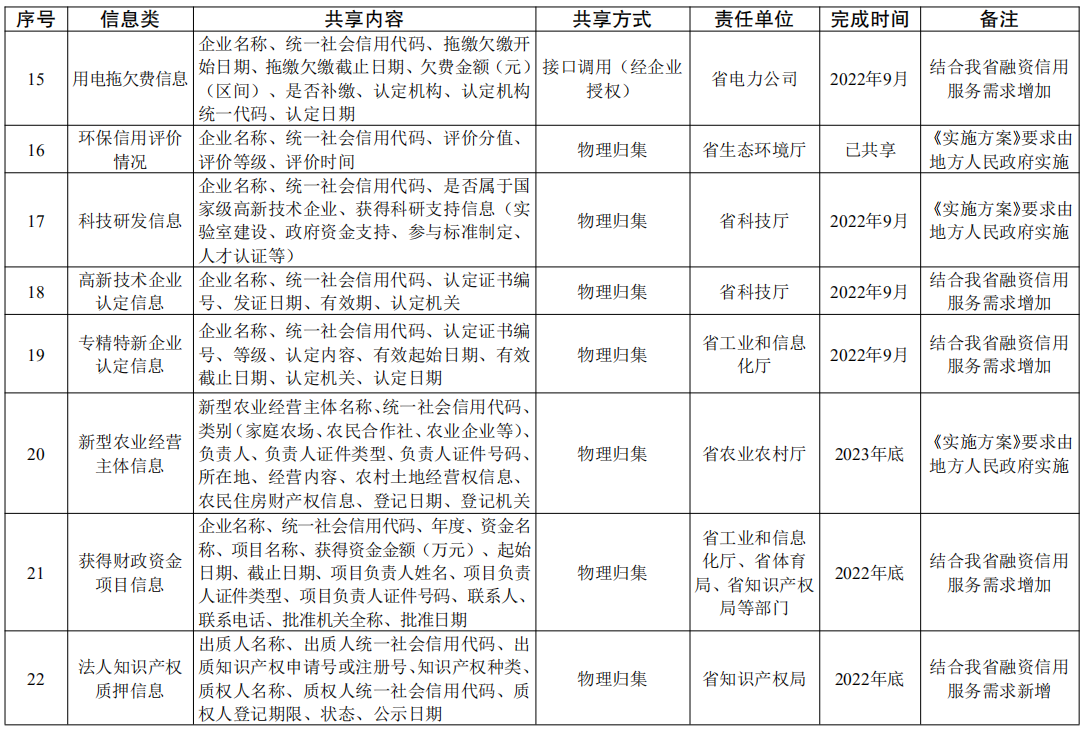 江苏省3.png