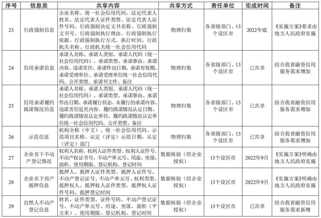 江苏省4.png