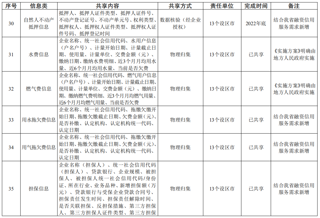 江苏省5.png