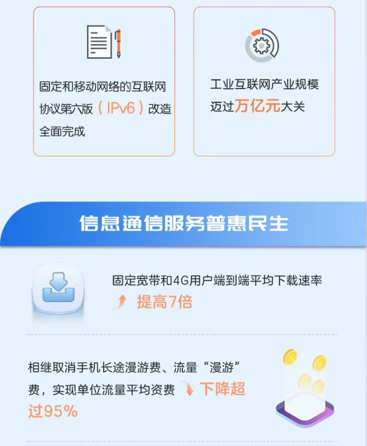信息化4.png