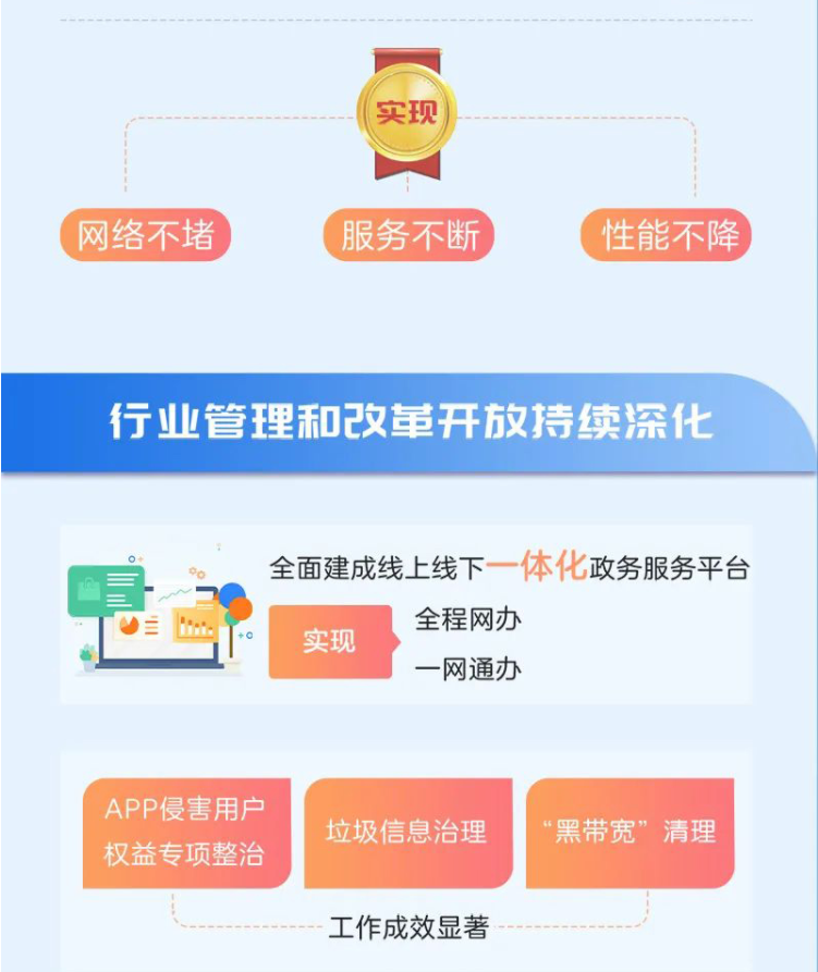 信息化5.png