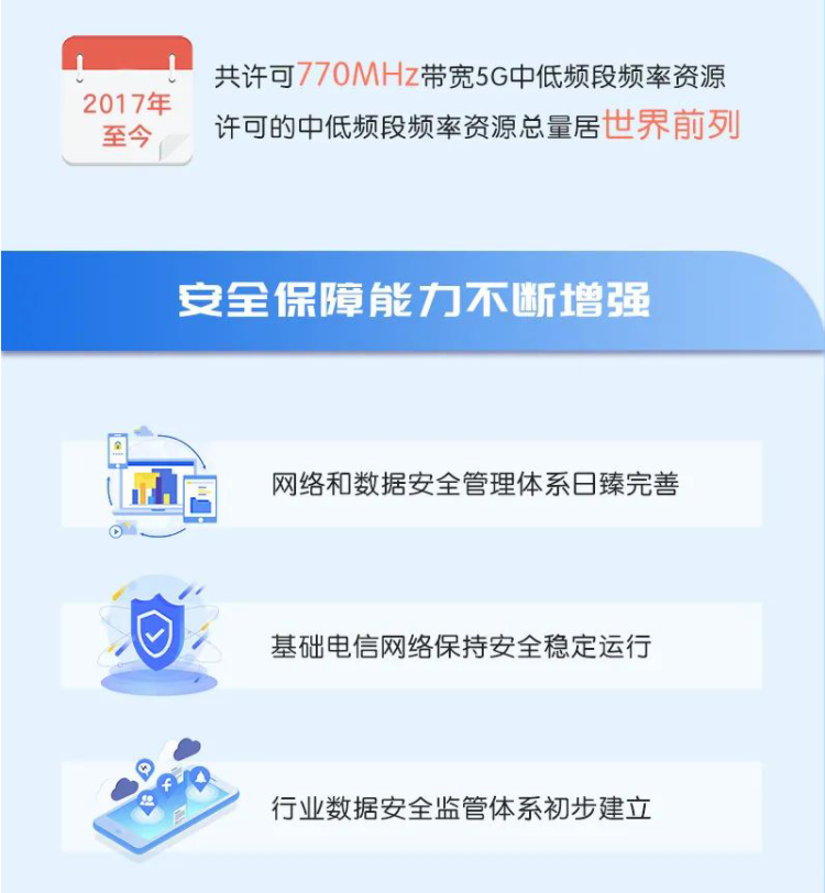 信息化7.png