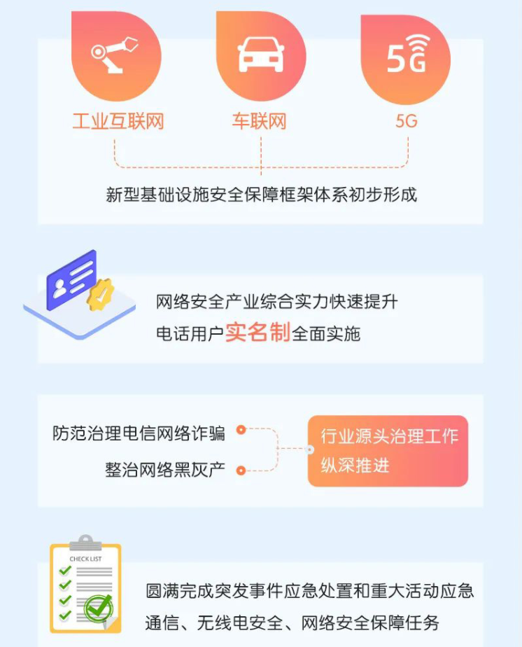 信息化8.png