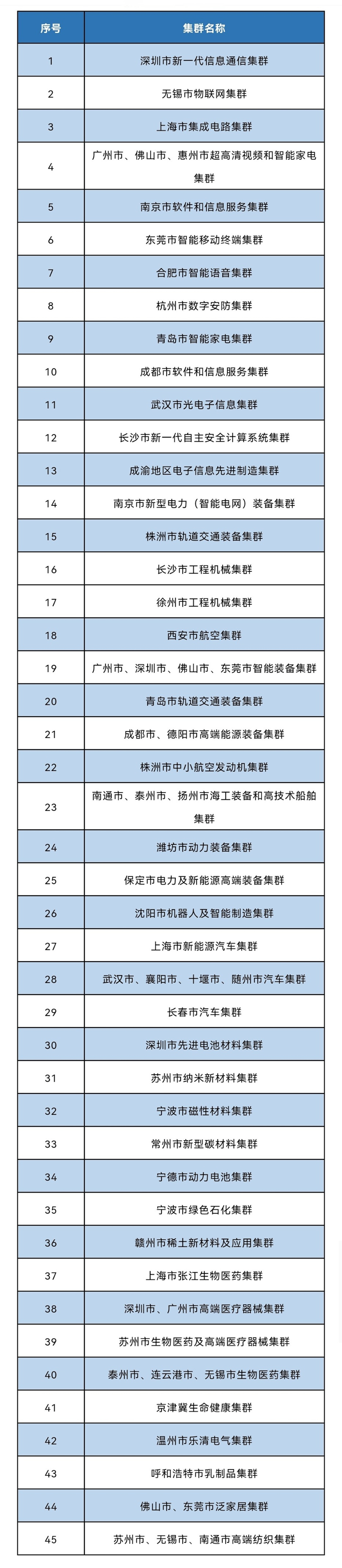 微信图片_20221208105515 (1).jpg