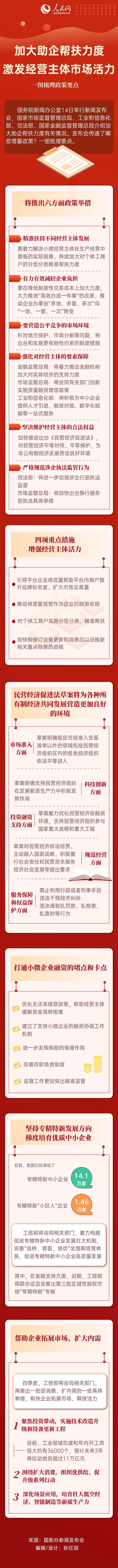 10.15政策上传.jpg