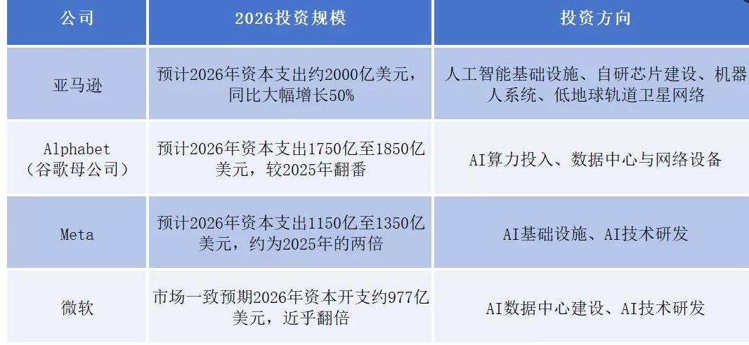 屏幕截图 2026-02-09 155153.png