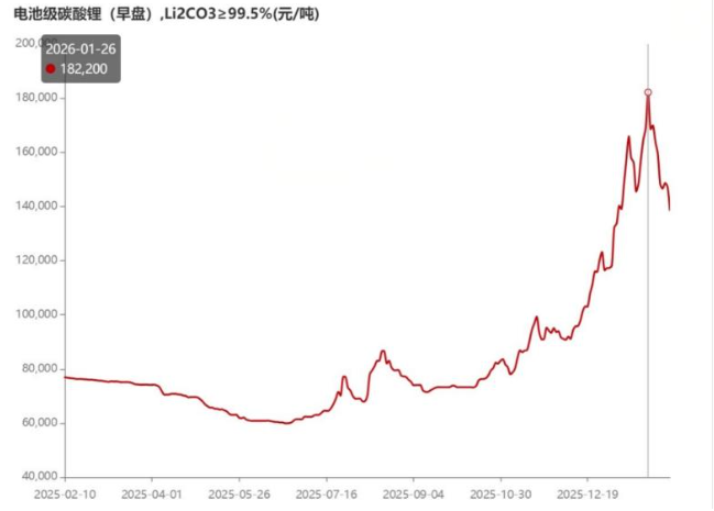 屏幕截图 2026-02-09 163919.png