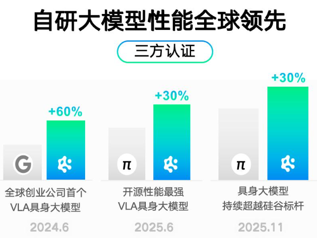 屏幕截图 2026-02-24 152144.png 屏幕截图 2026-02-24 152144.png