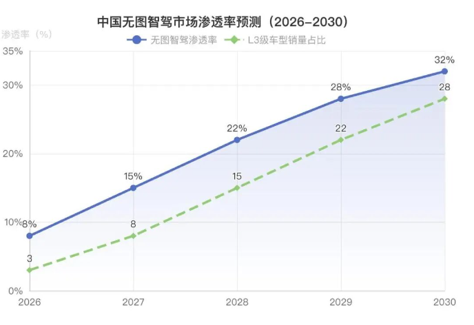 屏幕截图 2026-02-28 161651.png 屏幕截图 2026-02-28 161651.png