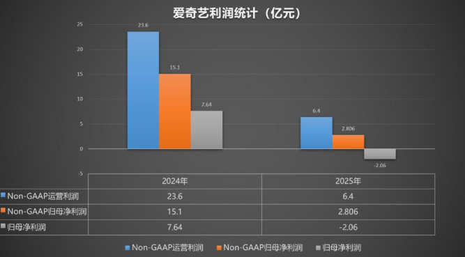 屏幕截图 2026-02-28 163451.png 屏幕截图 2026-02-28 163451.png