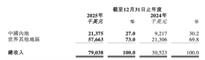 屏幕截图 2026-03-03 160129.png 屏幕截图 2026-03-03 160129.png