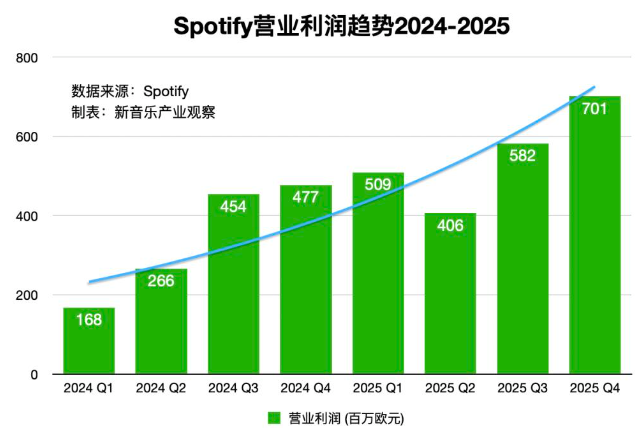 屏幕截图 2026-03-05 164057.png