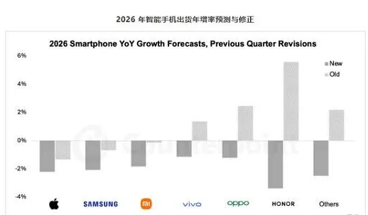 屏幕截图 2026-03-30 155536.png