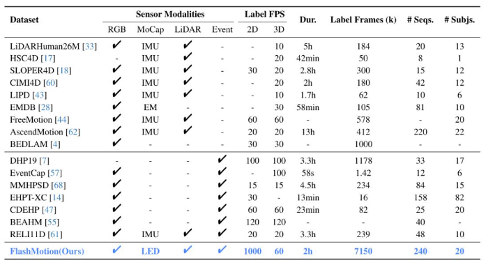 屏幕截图 2026-03-31 161253.png 屏幕截图 2026-03-31 161253.png