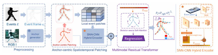 屏幕截图 2026-03-31 161306.png 屏幕截图 2026-03-31 161306.png