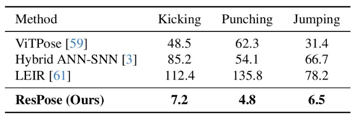 屏幕截图 2026-03-31 161335.png 屏幕截图 2026-03-31 161335.png