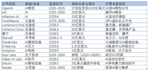 784be3694a726a0e995254be499a11f0.png