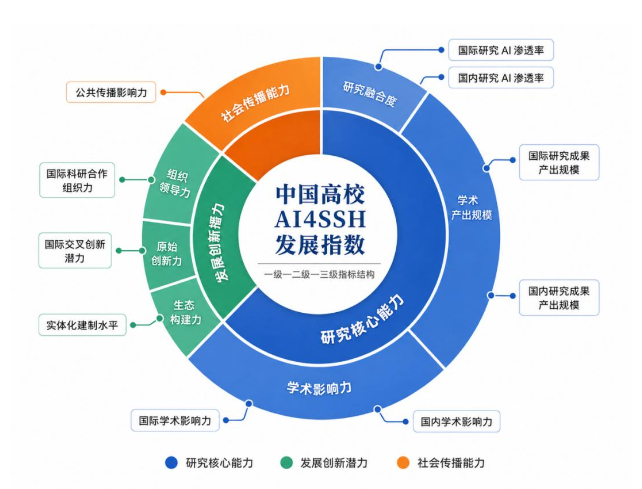 e9c91b53752b11bf6df0050df49c3abe.png e9c91b53752b11bf6df0050df49c3abe.png