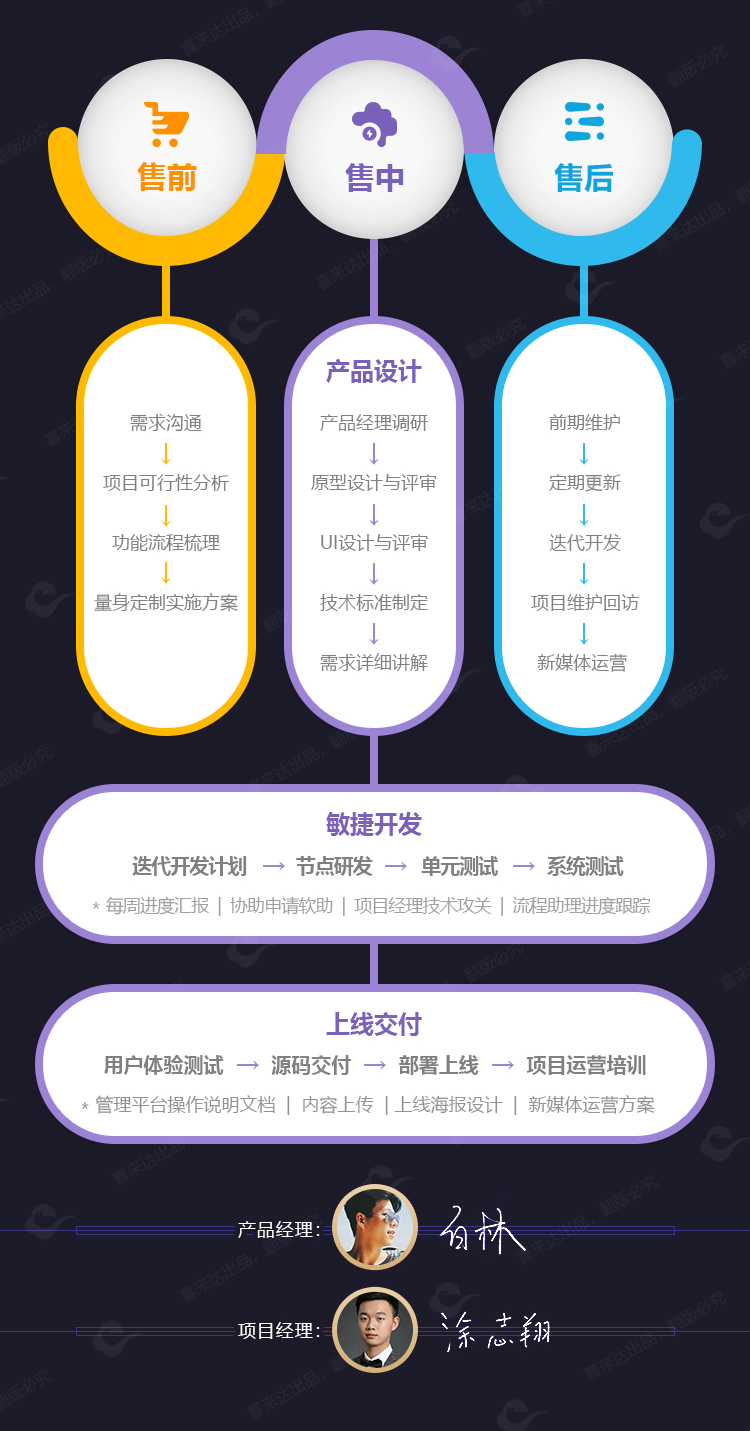 畅旅案例_04.jpg
