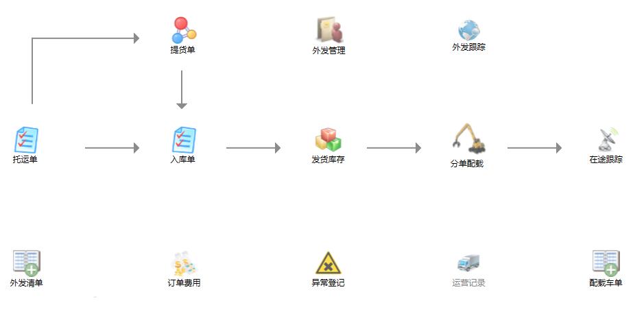 物流1.jpg