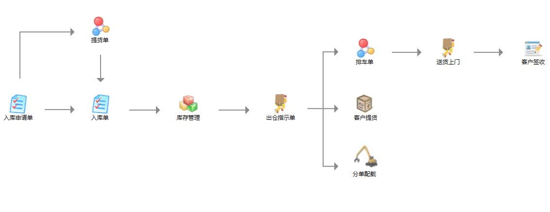 物流2.jpg