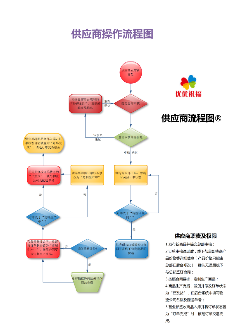 集采系统.png