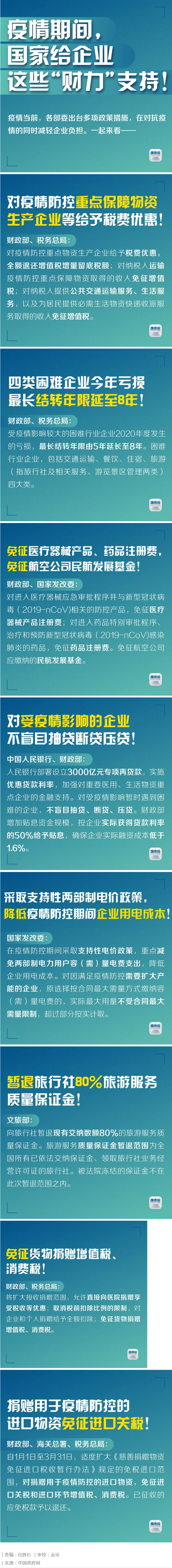 疫情期间，国家给企业这些“财力”支持！.png