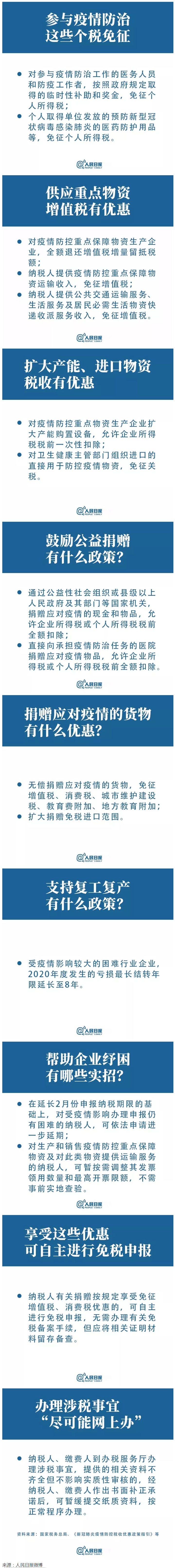 抗击疫情，这些税收优惠政策请查收.jpg
